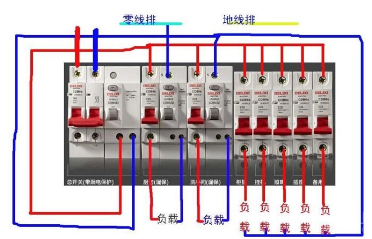 接線(xiàn)發(fā)現(xiàn)有地線(xiàn)時(shí)先接地線(xiàn)再接零線(xiàn)后接火線(xiàn)